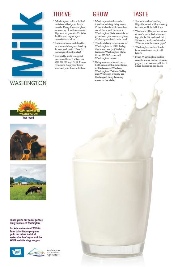 Washington Harvest Milk Poster